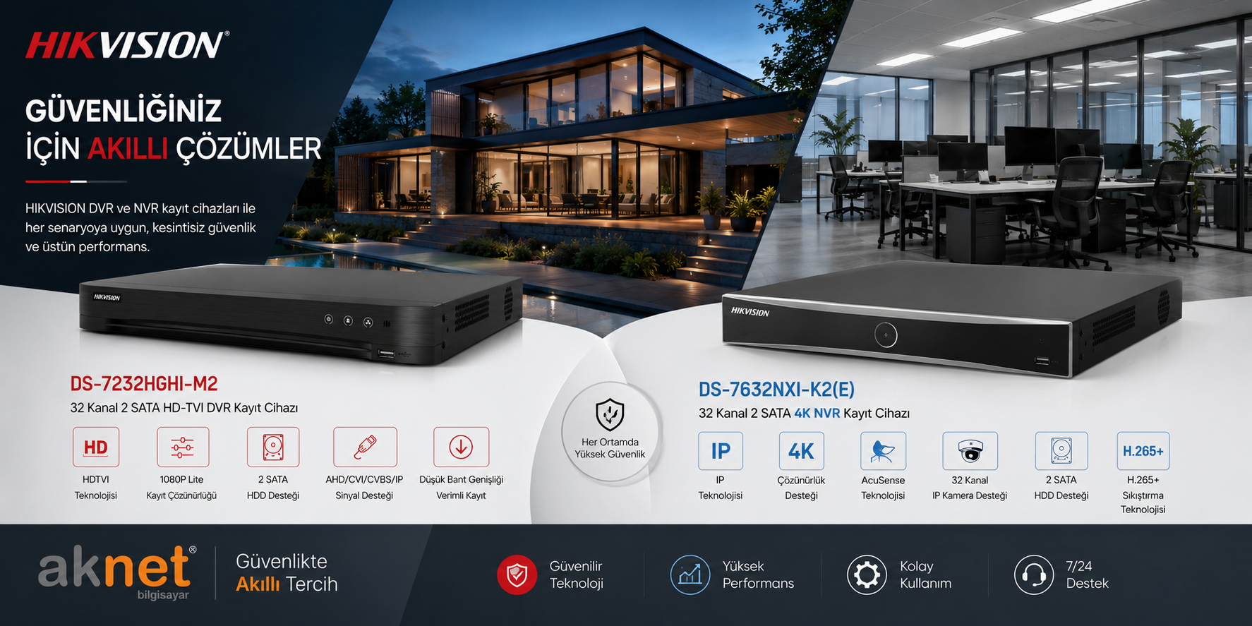 hikvision 7632 +7232 kayıt cihazları